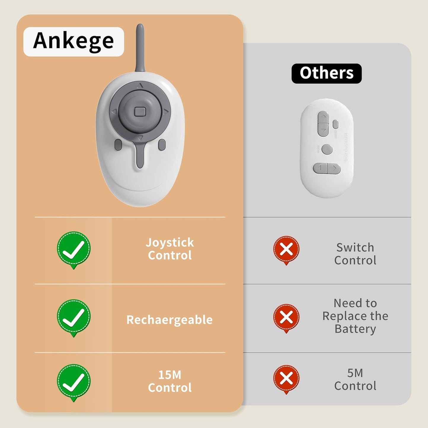 Interactive Smart Cat Toy with Rechargeable Joystick Remote Control